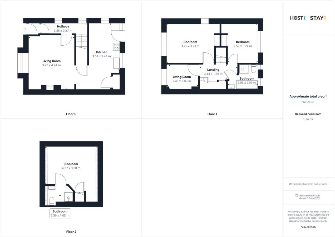 Host & Stay - Greens Yard House Whitby Ngoại thất bức ảnh